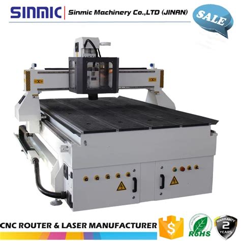 turkish made cnc router manufacturers|Welcome to Mustek CNC.